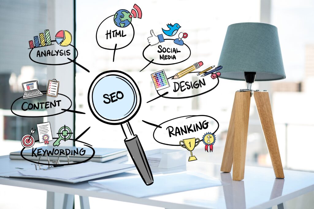 best seo expert in tirur